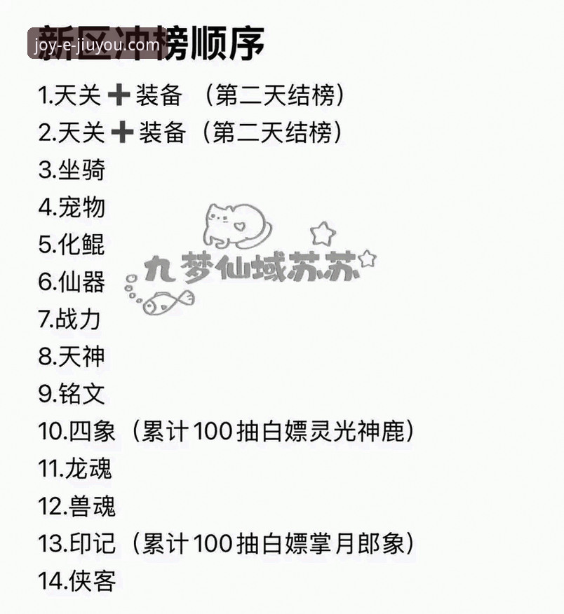 九游排行榜 九游娱乐平台排行榜实用指南:洞察趋势,发现精品游戏